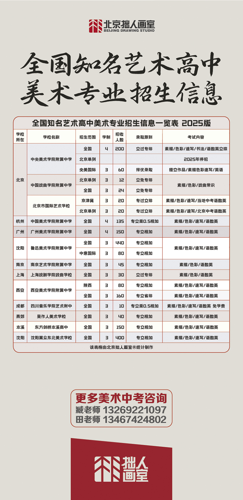 2025中考简章-B1.jpg